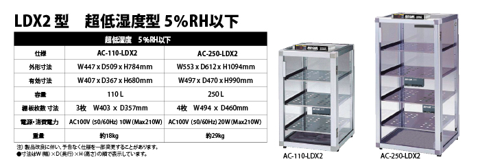 丙烯酸干燥劑LDX2類型